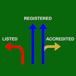 Accredited, Registered or Listed